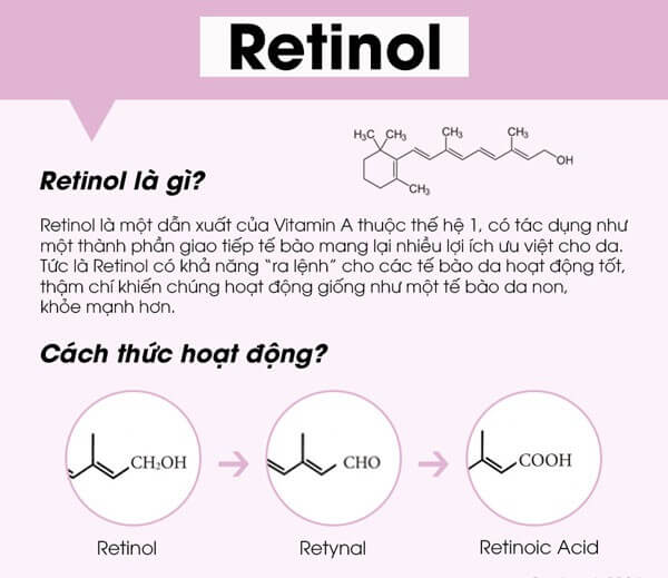 Retinol là gì và có tác dụng gì?